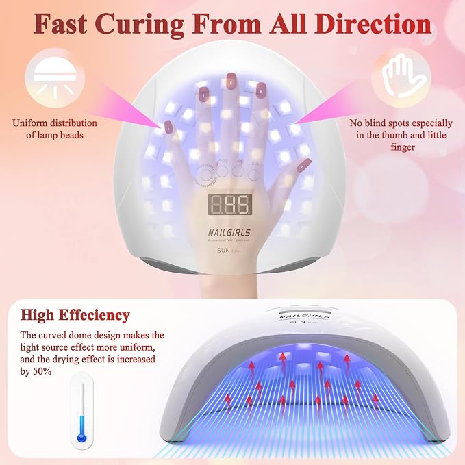 NAILGIRLS 150W UV LED Nail Lamp with Auto Sensor - Fast Curing Gel Polish Acrylic Nail Dryer, UV Nail Light 4 Timer Settings, 36 LED Beads and Automatic Sensor for Home Salon Use