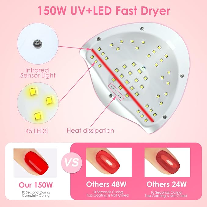 UV Gel Nail Lamp,150W UV Nail Dryer LED Light | for Gel Polish-4 Timers Professional Nail Art Accessories,Curing Toe Nails