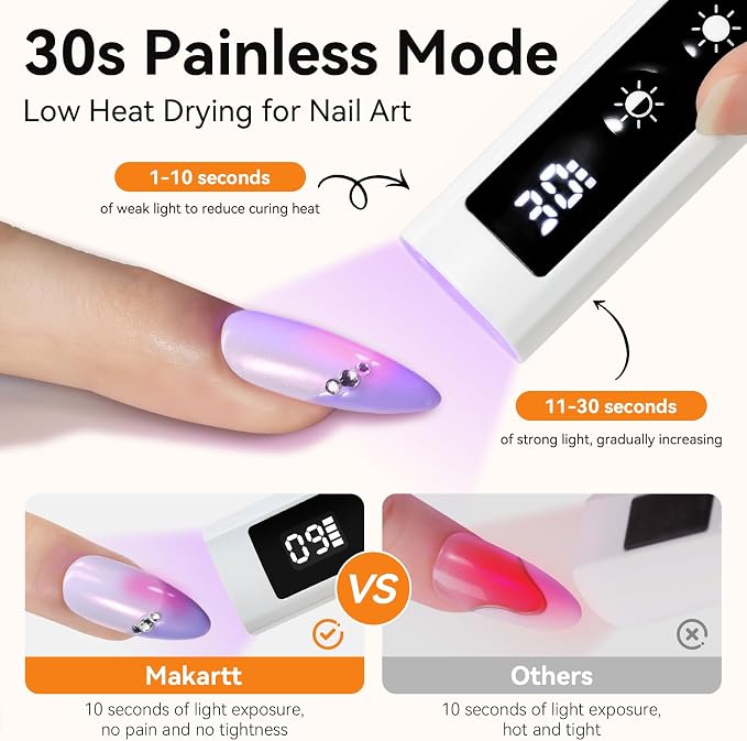 Makartt Handheld LED Nail Lamp with Painless Mode for Curing Builder Gel | 800mAh Rechargeable UV Light for Gel-X Nail Tips Portable Nail Lamp with LCD Display & 3 Timers Home DIY & Salon, White