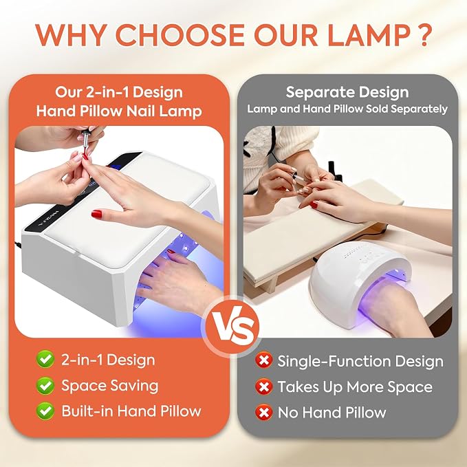 UV LED Nail Lamp, 120W UV Light for Gel Nails with Two-Hand Design | Fast Curing Professional Nail Dryer for Gel Polish, 69 Bead, Detachable Arm Rest & Base, 3 Timers for Fingernails & Toenails