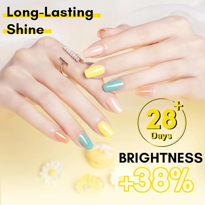 Makartt Gel Top Coat and Base Coat Set: 2 PCS No Wipe Clear Gloss Shiny | Clear, Stain Resistant, UV Top Coat Nail Polish for Acrylic Nails Dip Powder Gel Nail Polish Beauty Gift Salon at Home
