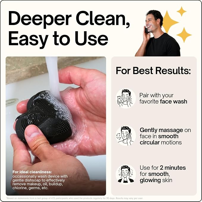 Heart Face Clean Pro⁺ - Electric Silicone Facial Scrubber for Acne with 7000+ Sonic Pulses - IPX7 Waterproof Rechargeable Exfoliator with Slip-Free Grip, 3 Speed Settings & Phthalate-Free - Arctic