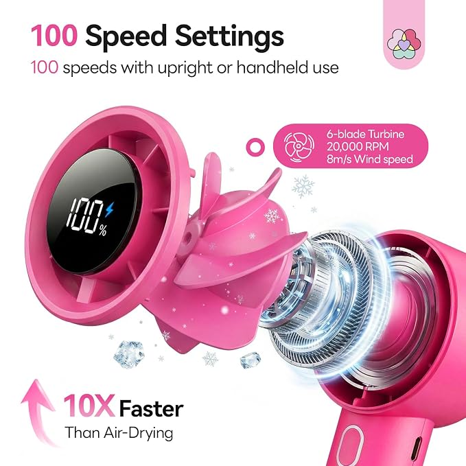 SAVILAND 100 Speeds Cordless Drying Nail Dryer for Regular Polish Acrylic | Continuous 4 hour operation, for DIY home and salon use, 2000mAh battery, dries acrylic dip nails and nail primer