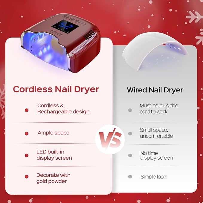BOLASEN Cordless Rechargeable UV Nail Lamp - UV Light for Gel Nails with Metallic Reflector & Metal Base, 54W Portable Wireless LED Nail Dryer, Professional Fast Charger Curing Lamp for Salon, Red