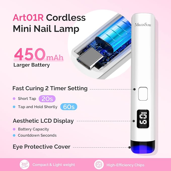 MelodySusie White Handheld UV Light with Stand and Rhinestone Glue Kit | Cordless Spot Cure All Soft Gels 20s/60s Timer 450mAh Battery, Super Strong Gel Nail Glue Nail Art Design