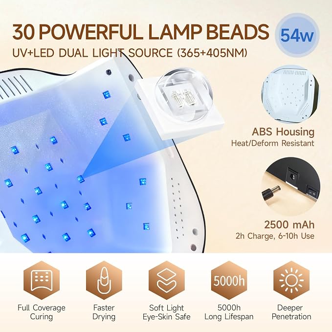 UV LED Nail Lamp with UV Gloves,Magnetic Metal Mirror Base Cordless Nail Dryer, Gel Polish Curing Light with 4 Timers,Touch Control Display,Auto Sensor for Professional Salon & Home