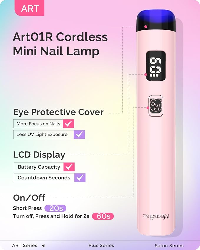 MelodySusie Pink Handheld UV Light for Gel Nails and Rhinestone Glue Kit | Cordless Spot Cure All Soft Gels 20s/60s Timer 450mAh Battery, Super Strong Gel Nail Glue Nail Art Design