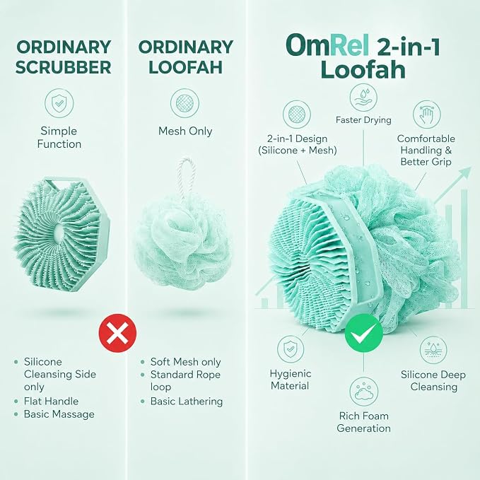 2-in-1 Silicone Body Scrubber & Mesh Loofah Sponge – Exfoliating Silicone Shower Scrubber with Soft Loofa Puff, Bristles, Non-Slip Grip, Quick Dry, Hygienic Body Scrubber for Women & Men