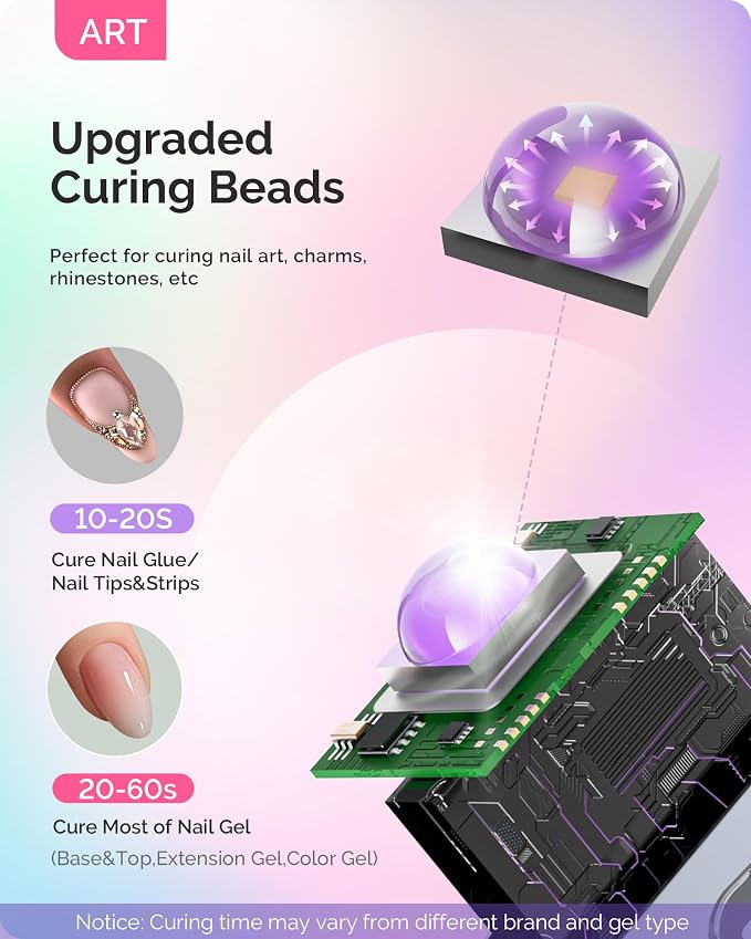 MelodySusie White Handheld UV Light for Gel Nails and Rhinestone Glue Kit | Cordless Spot Cure All Soft Gels 20s/60s Timer 450mAh Battery, Super Strong Gel Nail Glue Nail Art Design