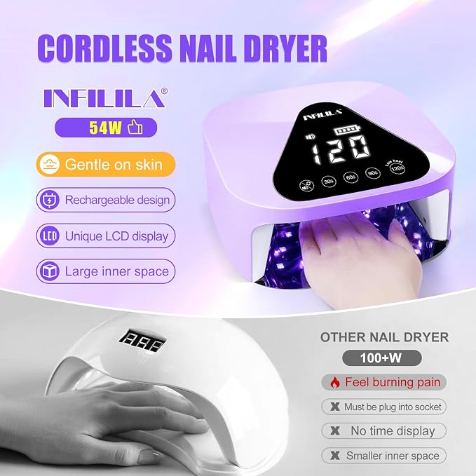 NXJ INFILILA Professional UV/LED Nail Lamp, 54W UV Light for Gel Nails | 30Pcs LED Beads,Cordless,Flash Curing for All Gel Nail Polishs，4 Timers,120s Low Heat Mode,Auto Sensor for Salon and Home Use