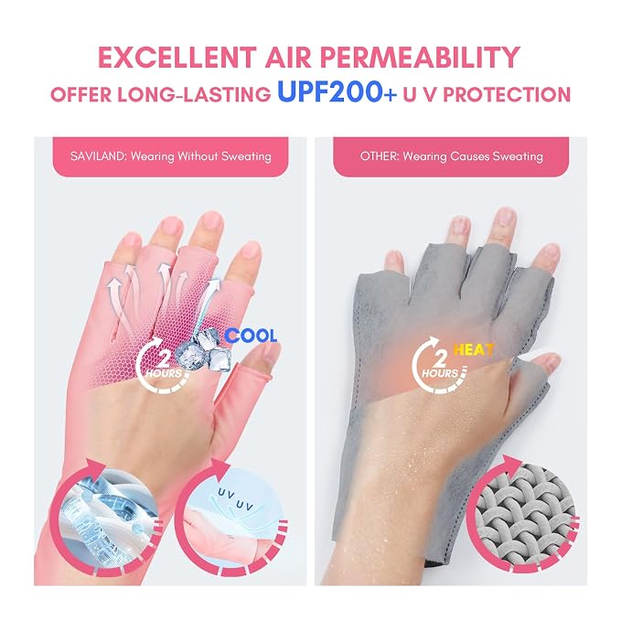 SAVILAND UPF200+ U V Gloves for Gel Manicures One Size Fit Most Pink | Sun & U V Protection Anti UVA & UVB 999+, Fingerless Gloves, U V Light Gloves Prevent Hands from UV Harm
