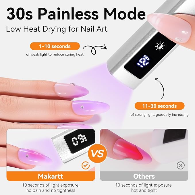 Makartt Handheld UV Nail Lamp with Painless Mode for Curing Builder Gel | 800mAh Rechargeable UV Light for Gel-X Nail Tips Portable Nail Lamp with LCD Display & 3 Timers Home DIY & Salon, Sliver