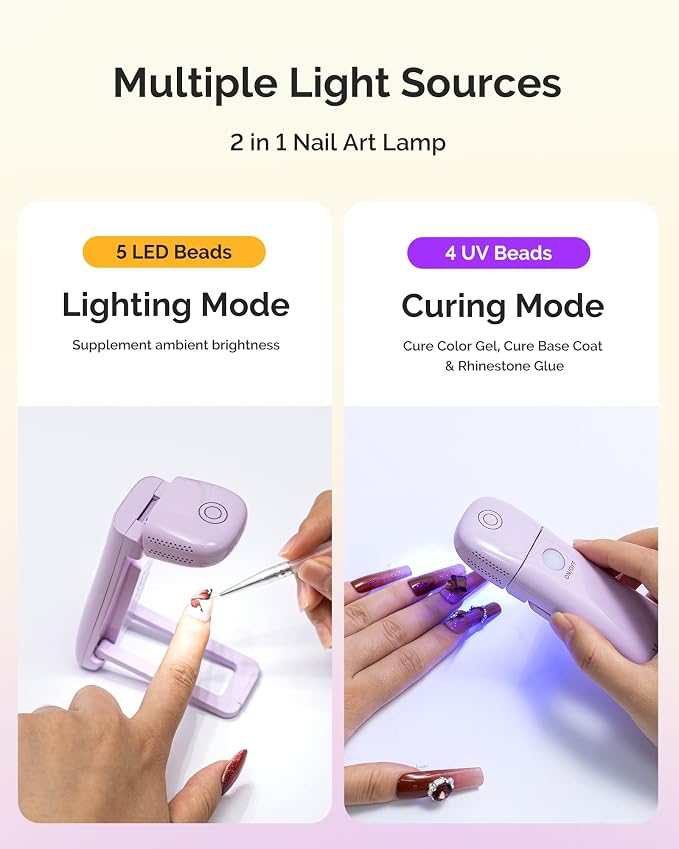 MelodySusie 2in1 Mini Cordless UV Nail Lamp P-ART09F for Manicure Beginners | Hands-Free Fold-out Stand,Lighting & Curing 2 Mode,30s/60s Timer, Use for Home Nail Art Design, 1000mAh Battery