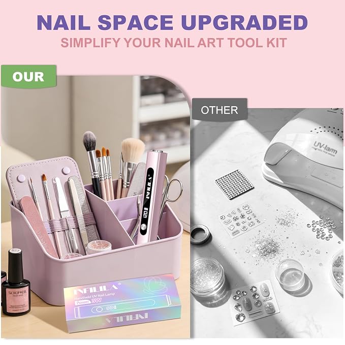 NXJ INFILILA Multi-Functional Handheld UV Light Lamp for Gel Nails with Cat Eye Magnet - Portable Flash Cure Nail Lamp for French Manicures, Detail Work, Type-C Cordless for Travel & Home Use (Pink)