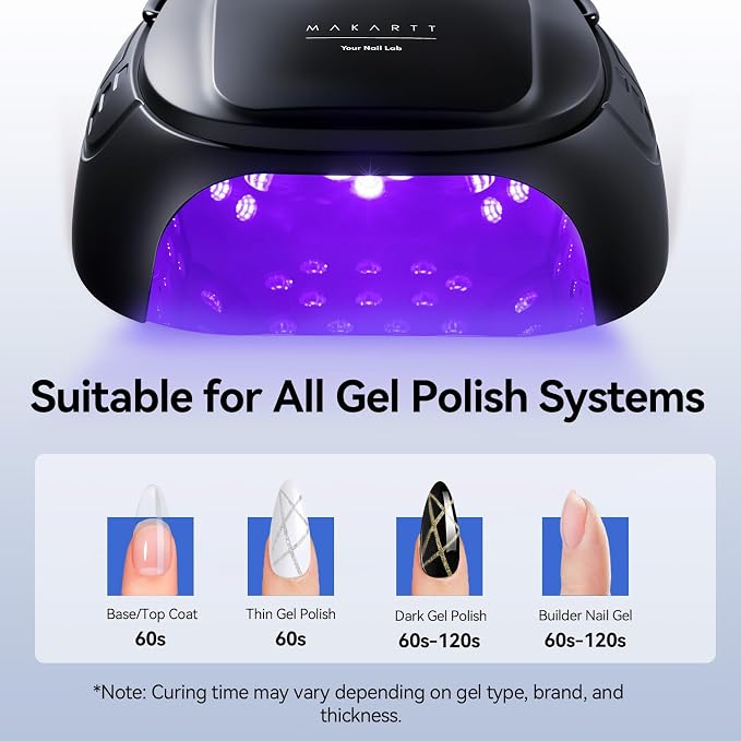 Makartt Professional UV Nail Light with Handle 30W Rechargeable Nail Dryer | Cordless Nail Light with 45 LED Beads 4 Timers LCD Auto Sensor Fast Curing Gel Polish for Home DIY Salon, Matte Black
