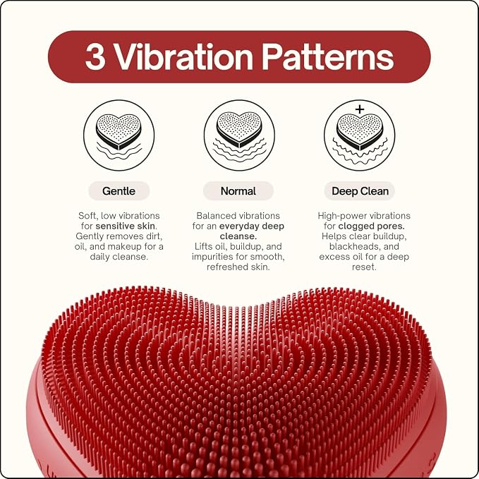 Heart Face Clean Pro⁺ - Electric Silicone Facial Scrubber for Acne with 7000+ Sonic Pulses - IPX7 Waterproof Rechargeable Exfoliator with Slip-Free Grip, 3 Speed Settings & Phthalate-Free - Cherry