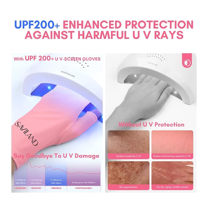 SAVILAND UPF200+ U V Gloves for Gel Manicures One Size Fit Most Pink | Sun & U V Protection Anti UVA & UVB 999+, Fingerless Gloves, U V Light Gloves Prevent Hands from UV Harm