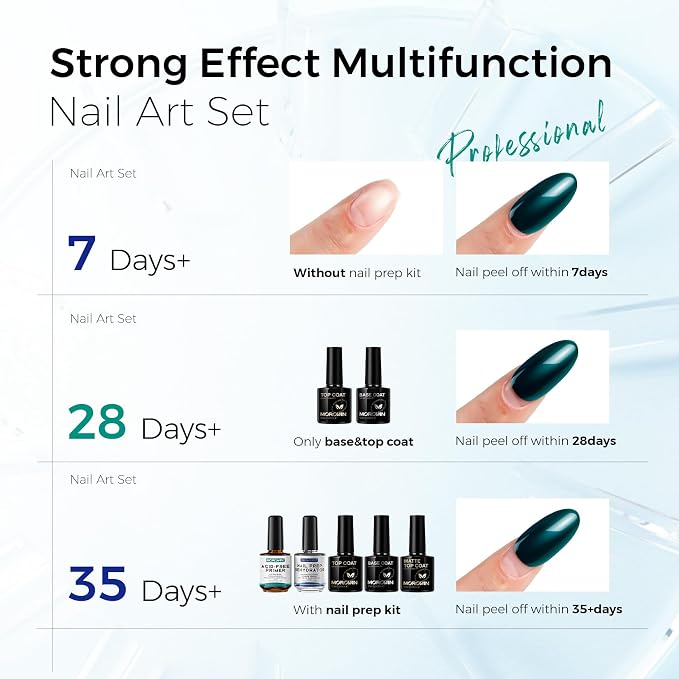 Morovan Nail Dehydrator and Primer with Gel Base & Top Coat Set 5PCS Professional Fast Dry Acid Free Supplies Primer and Chrome Proof No Wipe Matte Top Coat for Acrylic & Gel Nail Polish Gifts