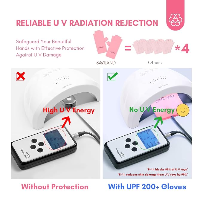 SAVILAND UPF200+ U V Gloves for Gel Manicures One Size Fit Most Pink | Sun & U V Protection Anti UVA & UVB 999+, Fingerless Gloves, U V Light Gloves Prevent Hands from UV Harm