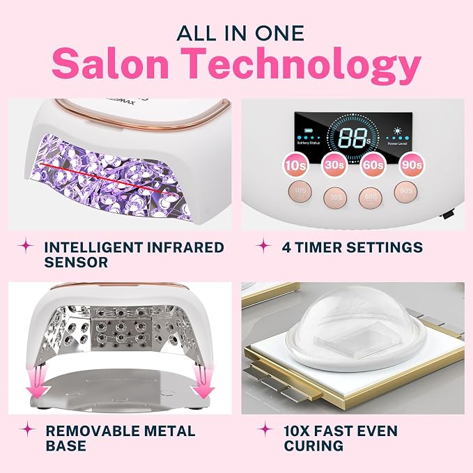 NAILGIRLS 80W UV LED Nail Lamp, Auto-Sensor LCD Display, UV Light for Gel Nails with 4 Timers Flash Cure for Gel Polish, Professional Nail Dryer Fast Curing Lamp Nail Art Tools for Women Girls，Plug-in