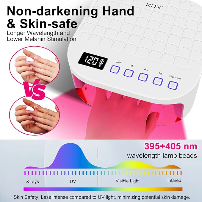 MEKK Skin-Friendly Red Light UV LED Nail Lamp,54W Professional Nail Light | Smart Sensor,4 Timer Settings,Low Heat Mode,for Salons and Home DIY Use,Rechargeable,No Harm,Cordless,White