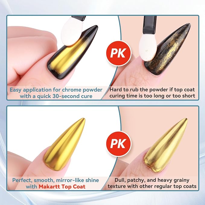 Makartt Gel Top Coat for Chrome Nail Powder 2 Pcs 15ml Clear No Wipe | High Gloss Mirror Shine Top Coat Gel Nail Polish Long Lasting Easy Application, Soak off UV Lamp, DIY Home Salon Art Design