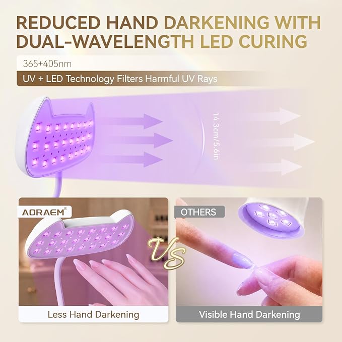 AORAEM UV Nail Lamp for Gel Polish with Auto Sensor & 3 Timers, White | 48W LED Nail Light, Rechargeable Gooseneck Flash Cure Nail Lamp for Salon Home DIY Use