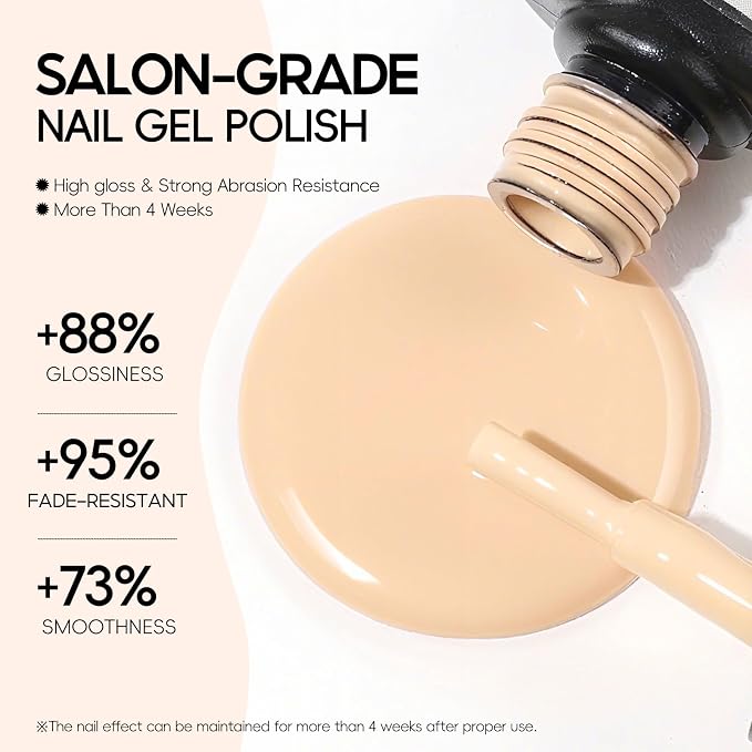 PEACECOLOR Gel Nail Polish Set 40Pcs, Gel Polish Kit 35 Spring Summer Colors with Base Coat Glossy Matte Glitter Top Coat White Nude Neutral Brown Pink Red Soak Off Nail Art Gifts for Women Home