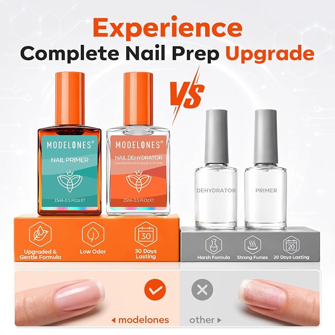 Modelones Nail Dehydrator and Primer Set 15ml 2 Pcs HEMA Free Prep Kit | Acid Free Strong Adhesion Bonder Base Coat for Gel Polish Acrylic X Nail Gel Press On No Lift Long Lasting Home Manicure