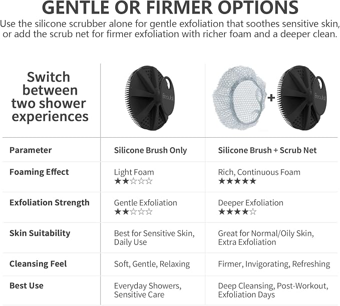 Silicone Body Scrubber and Scrub Net Set, BEAUTAIL 4 Pack for Rich Lather | Gentle Silicone Shower Brush or Firmer Exfoliating Bath Net, Deep Cleansing & Exfoliation, 2 Brushes + 2 Nets for Men & Women