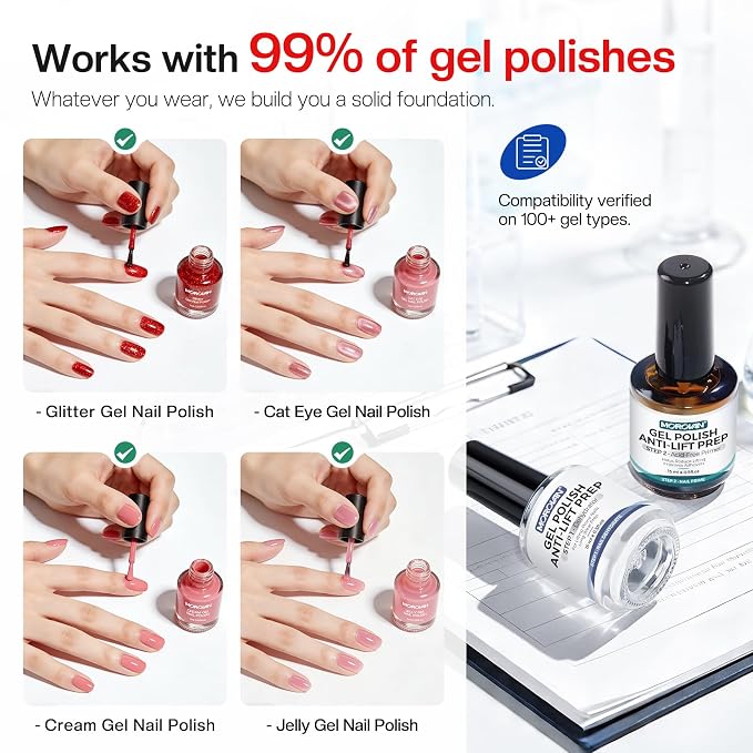 Morovan Gel Nail Primer and Dehydrator: Professional Prep for Gel Polish | Hema-Free Prep Dehydrate for Anti-Lifting | Acid-Free Bond Primer for 28+ Days Long Lasting Adhesion | 15ml Nail Supplies Kit