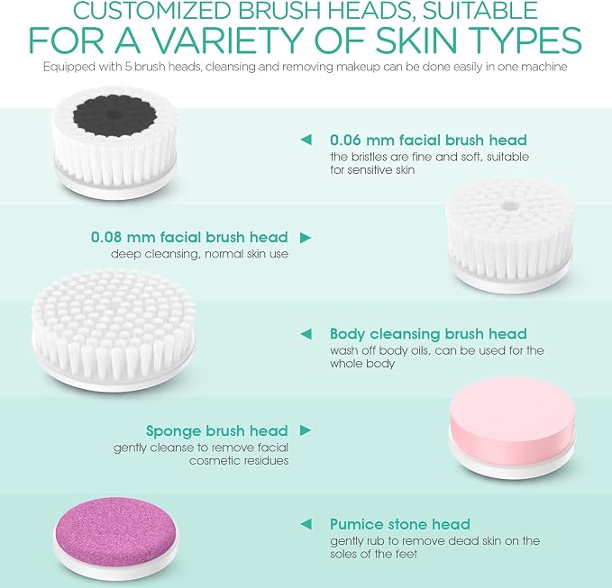 VOYOR Electric Body Brush Back Scrubber for Shower - Facial Cleansing Brush Rechargeable, Spin Face Brush Waterproof 5-in-1 Body Brush Set for Deep Skin Cleansing