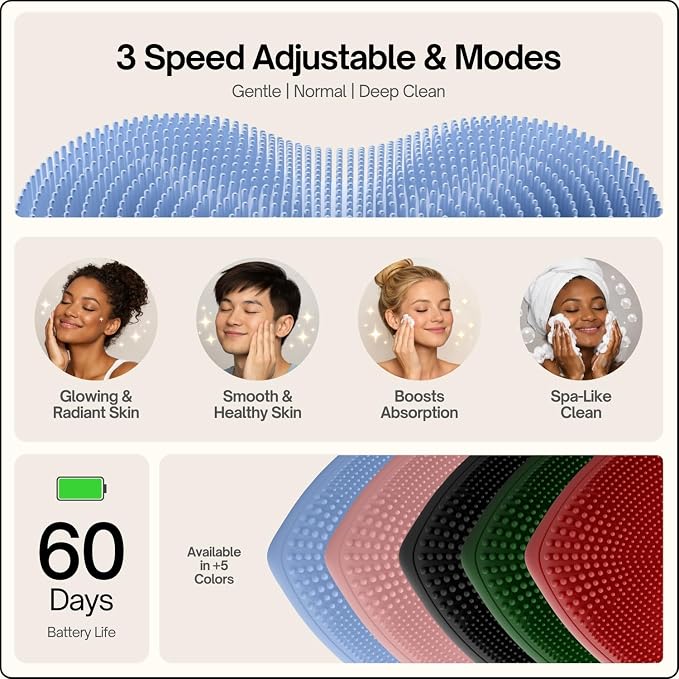 Heart Face Clean Pro⁺ - Electric Silicone Facial Scrubber for Acne with 7000+ Sonic Pulses - IPX7 Waterproof Rechargeable Exfoliator with Slip-Free Grip, 3 Speed Settings & Phthalate-Free - Arctic