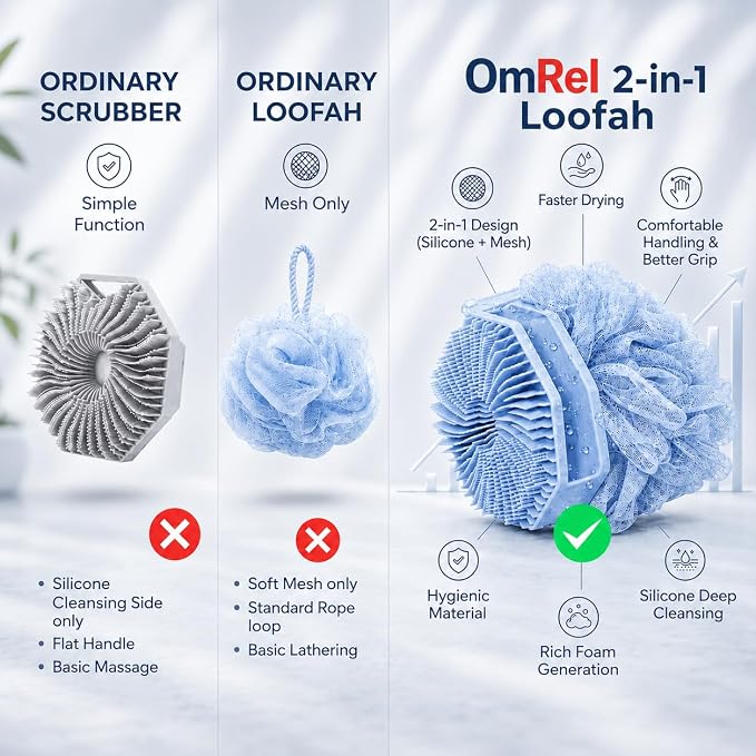 2-in-1 Silicone Body Scrubber & Mesh Loofah Sponge – Exfoliating Silicone Shower Scrubber with Soft Loofa Puff, Bristles, Non-Slip Grip, Quick Dry, Hygienic Body Scrubber for Women & Men
