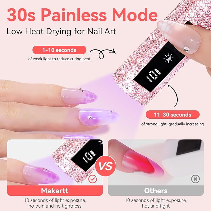 Makartt Handheld UV Nail Light with Painless Mode for Curing Builder Gel | 800mAh Rechargeable UV Light for Gel-X Nail Tips Portable Nail Lamp with LCD Display & 3 Timers Home DIY & Salon, Diamond