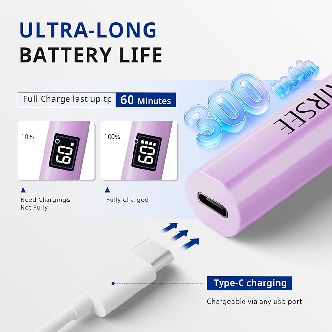 AIRSEE Mini Handheld UV Light with Storage Bag & Display,Purple-with Stand | Cordless Nail Lamps,2 Timers for Fast Cure All Soft Gels, Especially Rhinestone Glue and Gel Nail Strips at Home,Travel
