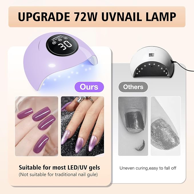 LadyMisty 72W UV LED Nail Lamp, 2026 New Upgrade UV Light for Gel Nails with 18 Beads, 3 Timer Nail Dryer, LCD Display, Auto Sensor, Professional Nail Lamps for Gel Polish (Purple)