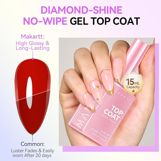 Makartt Hema-Free Gel Top Coat 2 PCS 15ml Upgraded Mild Formula | TPO-Free, Long-Lasting, High Glossy, Clear, Soak-Off UV LED Lamp Needed, No More Damaged Nails, for Home DIY Gift Salon