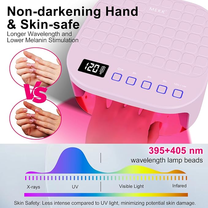 MEKK Skin-Friendly Red Light UV LED Nail Lamp,54W Professional Nail Light | Smart Sensor,4 Timer Settings,Low Heat Mode,for Salons and Home DIY Use,Rechargeable,No Harm,Cordless,Pink