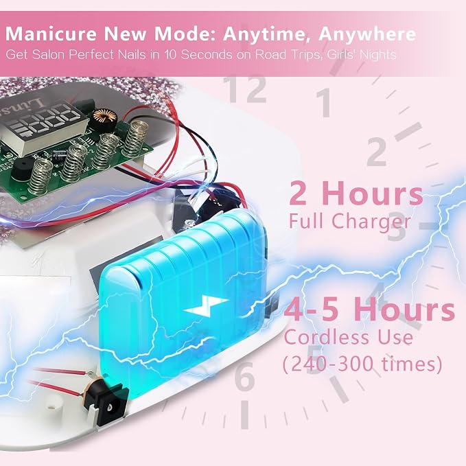 Linssy Rechargeable UV LED Nail Lamp,Portable Cordless Nail Gel Lamp | Gel Nail Dryer Light 4 Timings & Diamond LCD Screen with Auto Sensor, UV Light for Gel Nails at Home Salon (White)