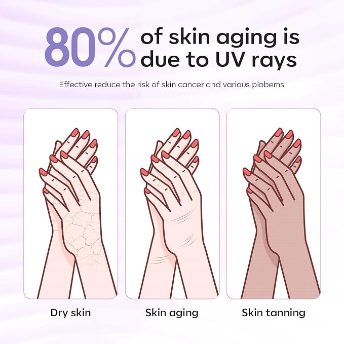 modelones UV Gloves for Gel Nail Lamp, Purple UV Gloves for Gel Manicures | Professional UPF50+ UV Protection Gloves for Manicures Art Skin Care Fingerless Glove for Women