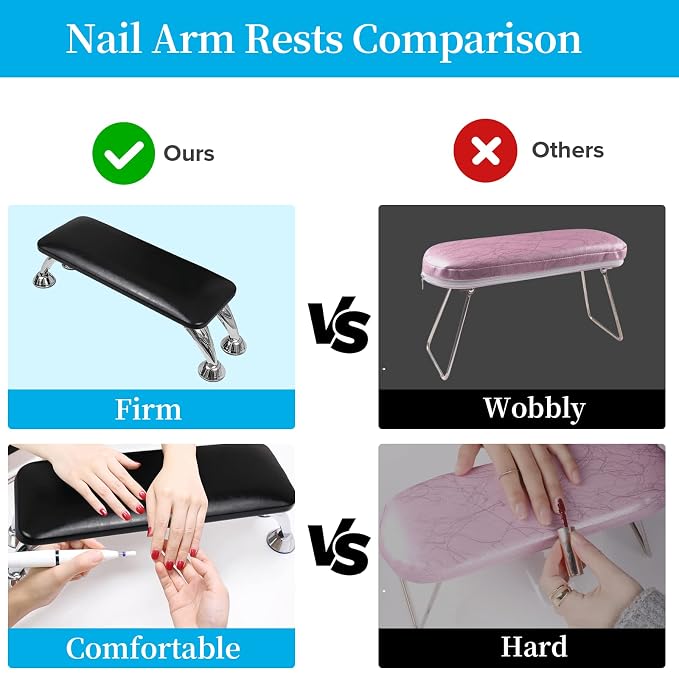 Arm Rest for Nails Tech, Easy Clean Nail Arm Rest, Reduce Back Pain for Nails Tech, Sturdy Support Armrest for Nails Fits UV LED Nail Lamp Underneath, Salon & Home Use (White)