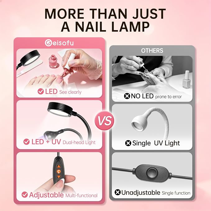 UV Nail Lamp with LED Lighting Fixtures, Single Nail Dryer | UV Light for Gel Nails, Flash Cure Nails Lamp, Gooseneck Clamp Home and Salon, 395+400nm Black