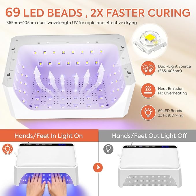 UV LED Nail Lamp, 120W UV Light for Gel Nails with Two-Hand Design | Fast Curing Professional Nail Dryer for Gel Polish, 69 Bead, Detachable Arm Rest & Base, 3 Timers for Fingernails & Toenails