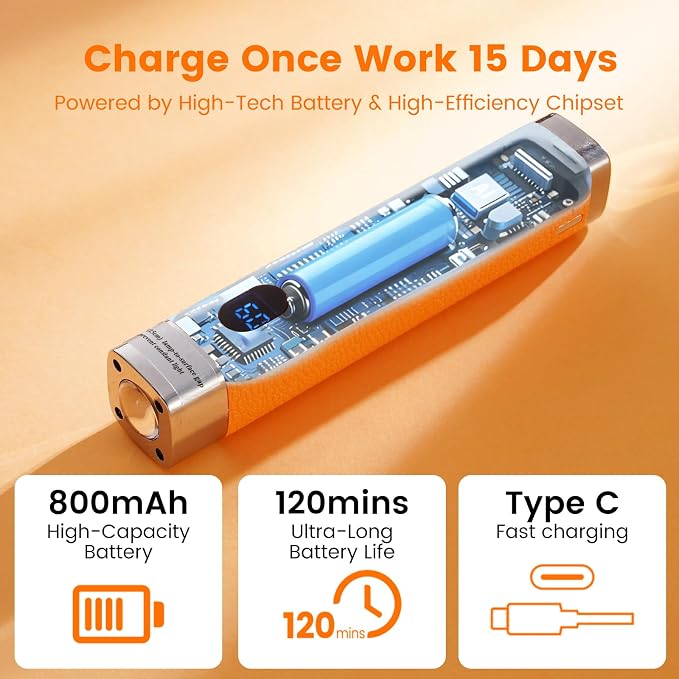 Mini Flash Cure Handheld UV Nail Lamp with Stand, Cat Eye Magnet(Orange) | Auto Sensor, 365+405nm for Gelx, Nail Tips, Glue, Rhinestone, Hands-Free, Cordless, Type-C Charging for Home Salon