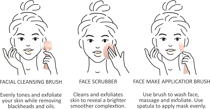 3pc Facial Cleansing & Exfoliating Set - Complete Face Cleanser Collection | Gentle Exfoliating Scrub, Cleansing Brush & Face Wash. Skincare Kit for All Skin Types & Women