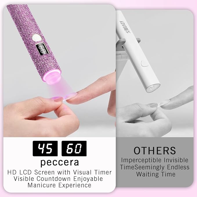 Handheld UV Light for Gel Nails, Glitter Mini UV Light for Nails, Cordless Portable Nail Lamp for Gel X Nails Fast Curing, Rechargeable LED Lamp for Rhinestone Glue Nail DIY Decoration-Purple