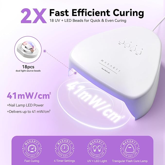 Makartt Compact Travel UV Light for Gel Nail Polish, Pulg-in Nail Dryer | 5s Flash Cure UV Lamp with 99s Mode, Auto Sensor, 4 Timers & 18 LEDs for Gel Curing at Home DIY, Salon or Travel, White