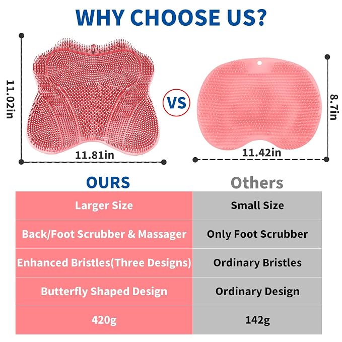 Foot Scrubber in Shower, Shower Foot Scrubber Mat,Silicone Body Scrubber,Back Scrubber with Suction Cups,Shower Body Deep Cleaning Foot Brush Exfoliating Massage Cleaner(Pink)