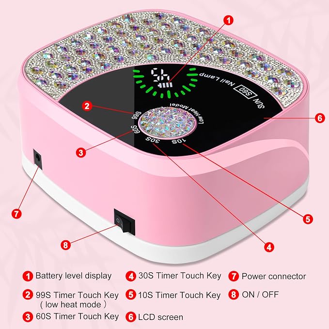 LIMEGIRL UV LED Nail Lamp Kit for Gel Polish Professional Fast Curing Pink Dryer Light Set with 4 Timer Settings Cordless Rechargeable Nail Art Cure Machine with UV Gloves and Automatic Sensor